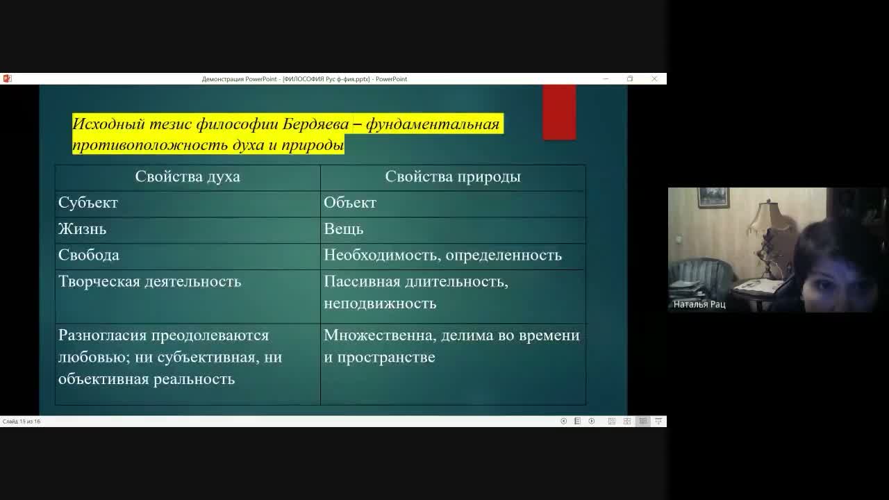 Слайд 25