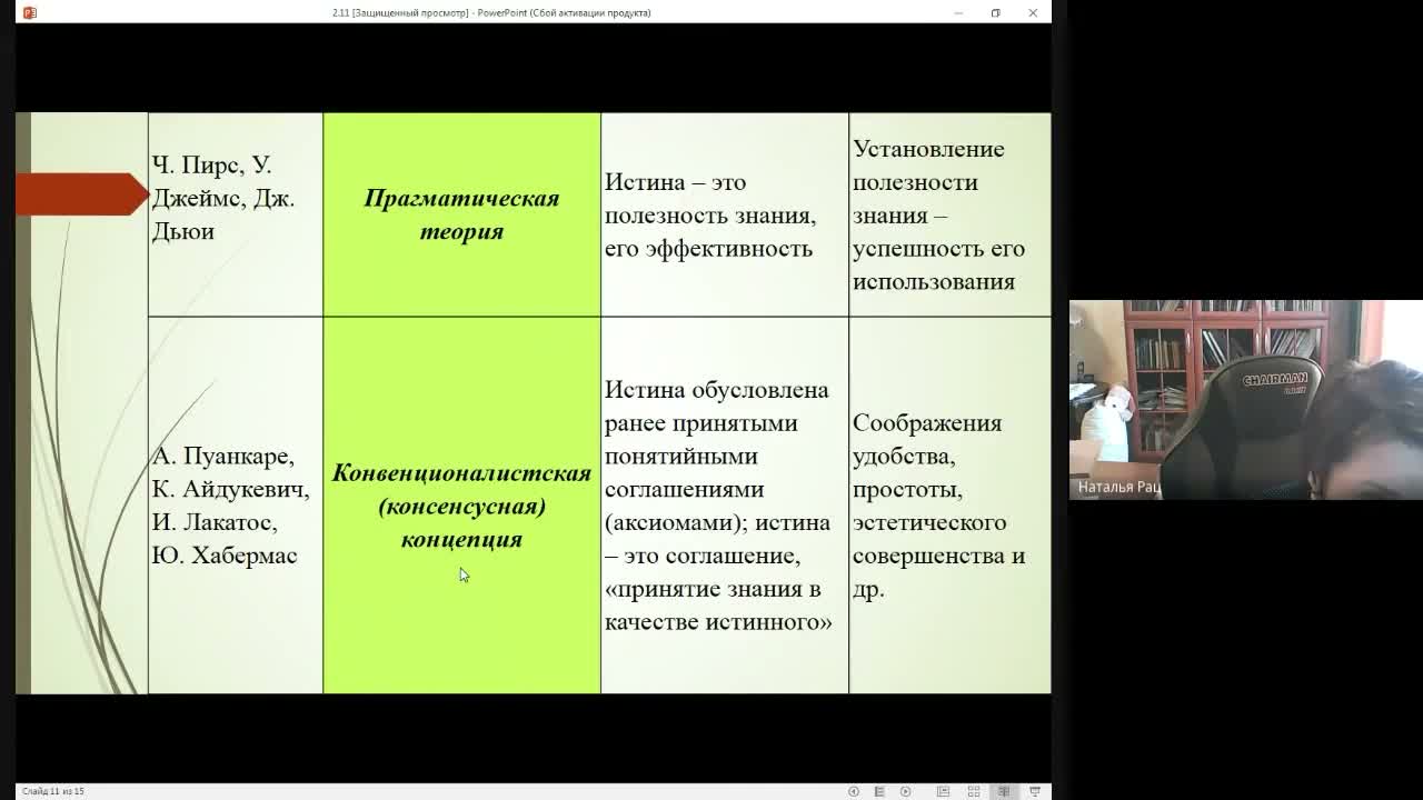 Слайд 15