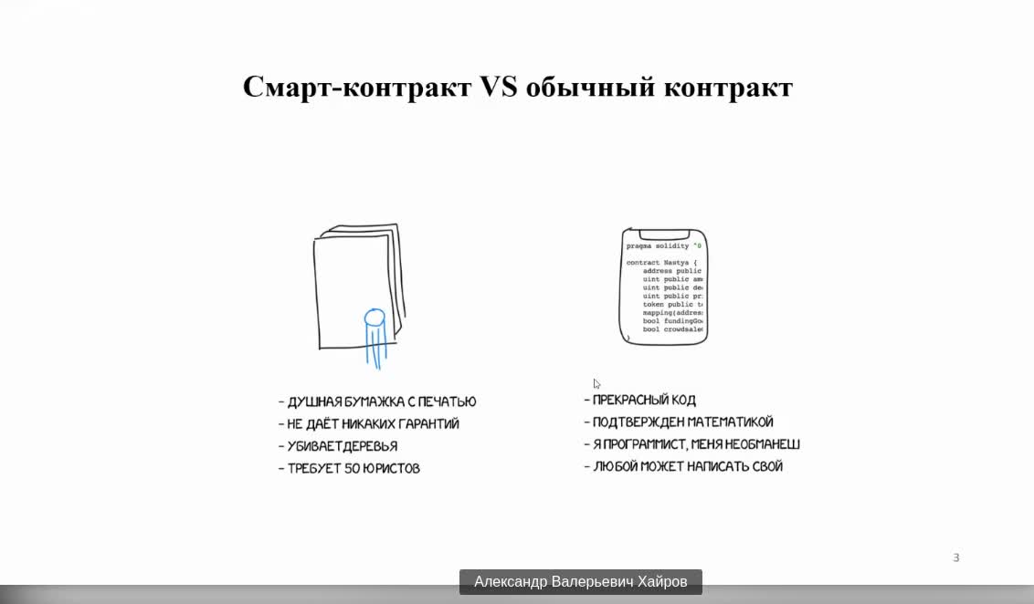 Слайд 3