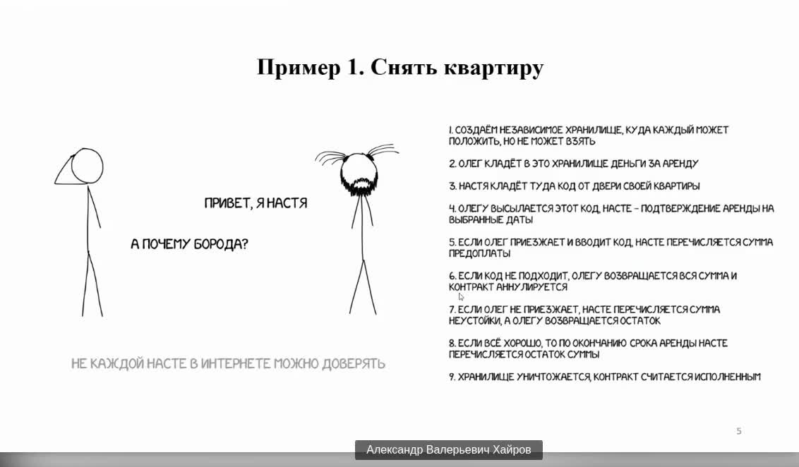 Слайд 5