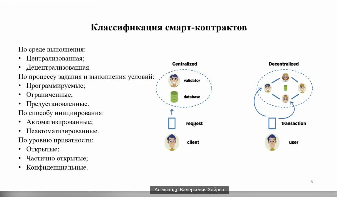 Слайд 8