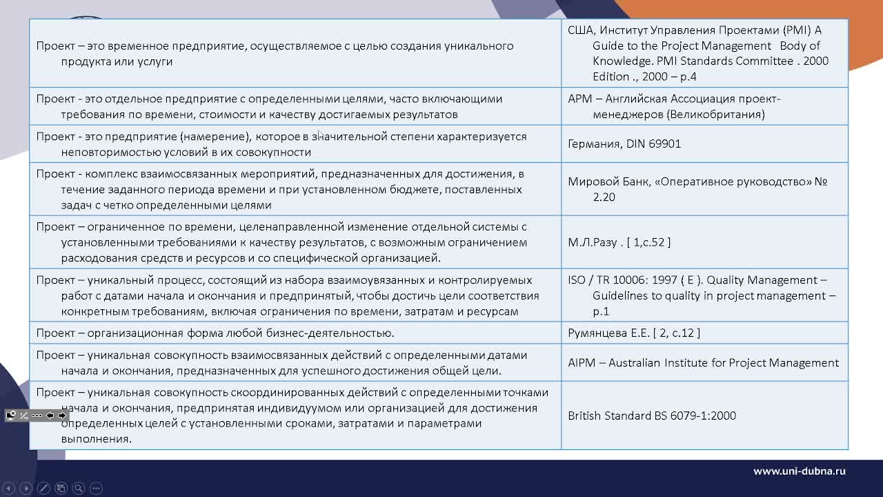 Слайд 4