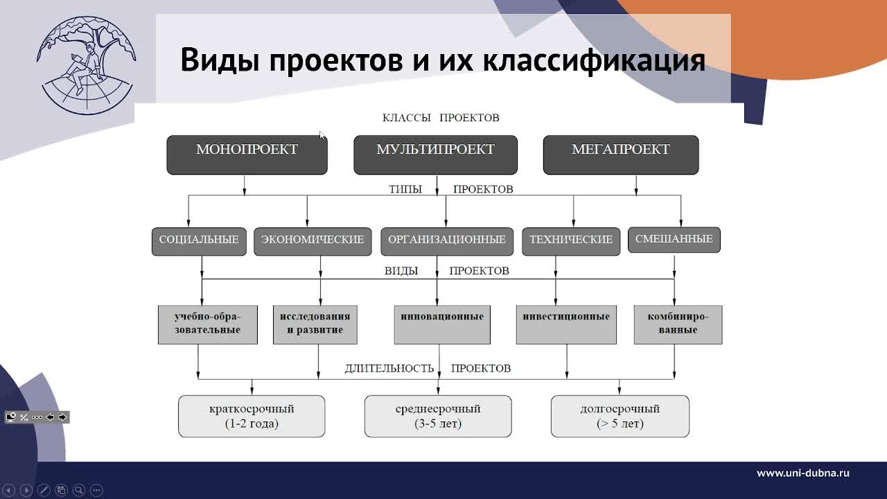 Слайд 8
