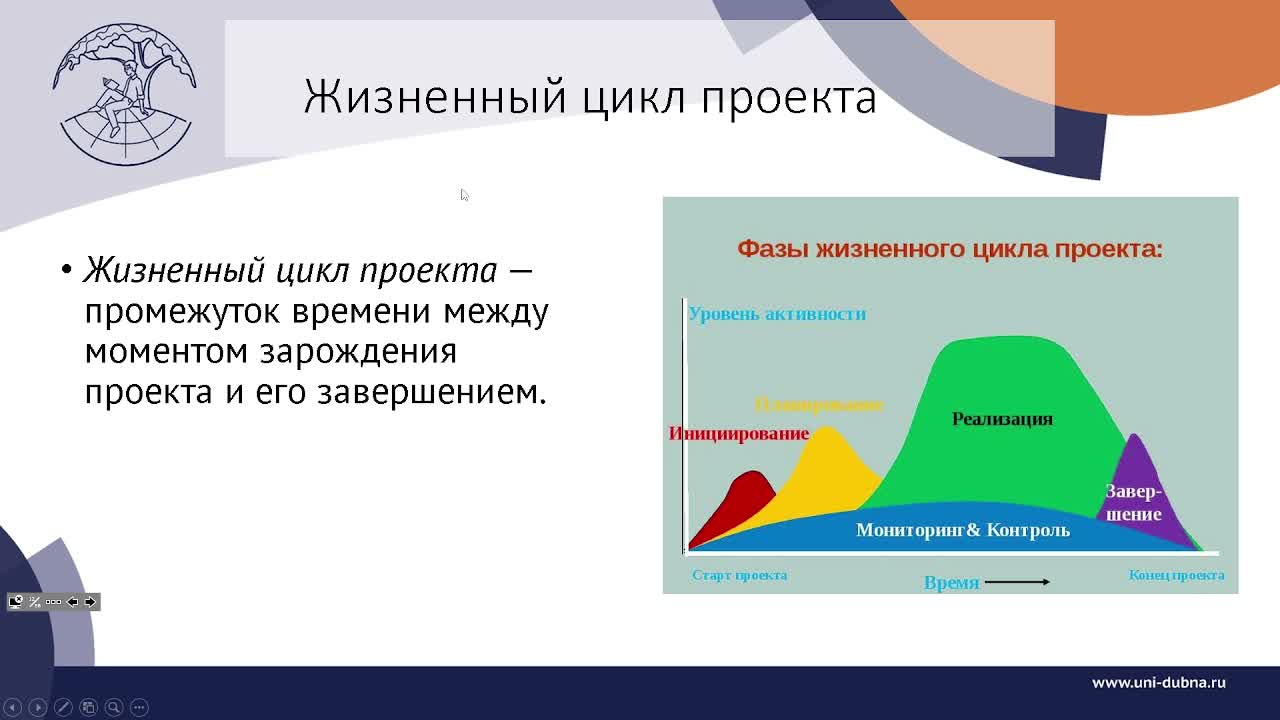 Слайд 12