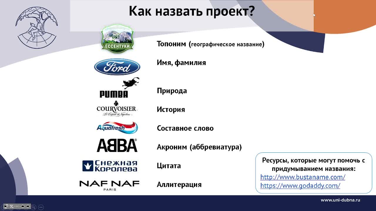 Слайд 49