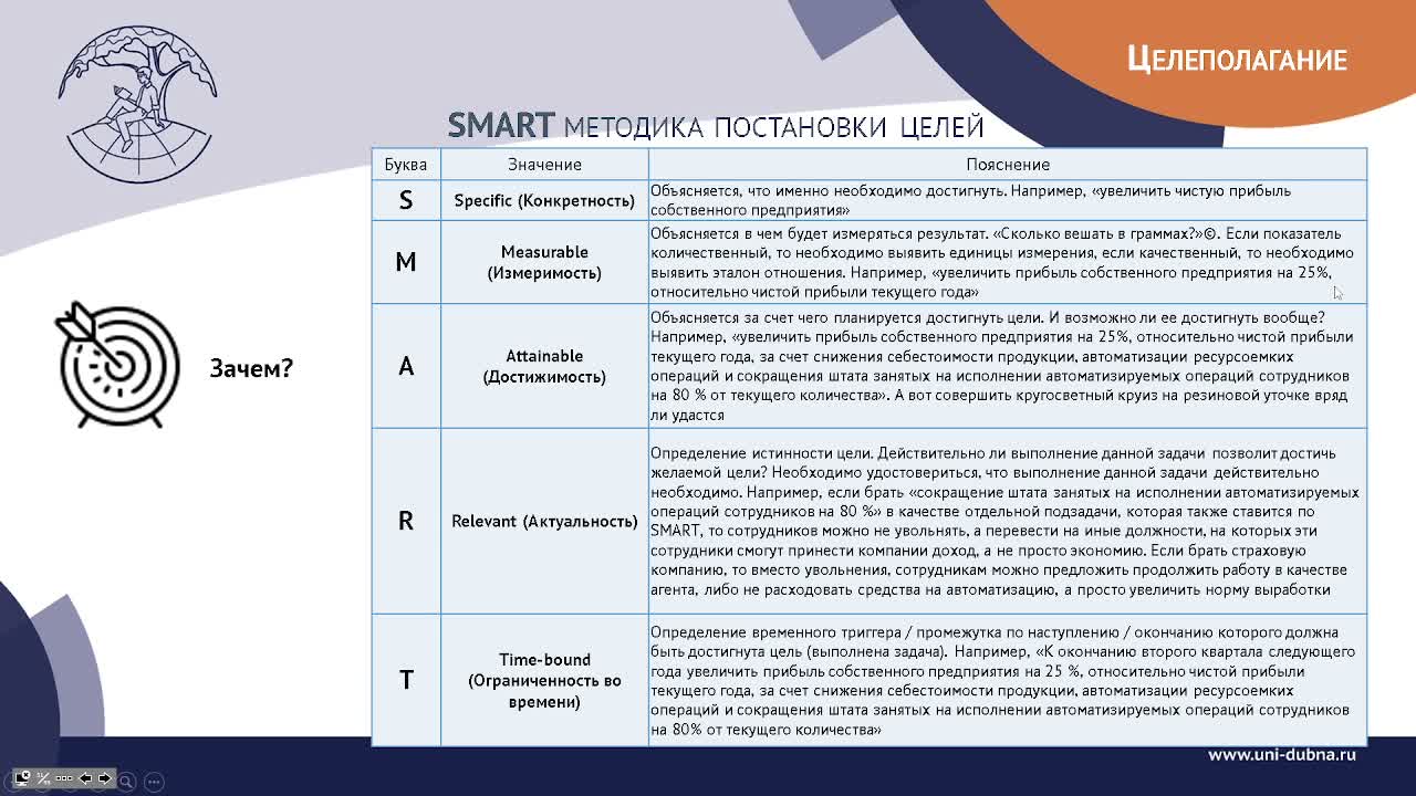 Слайд 51