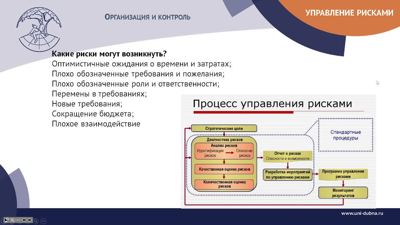 Слайд 55